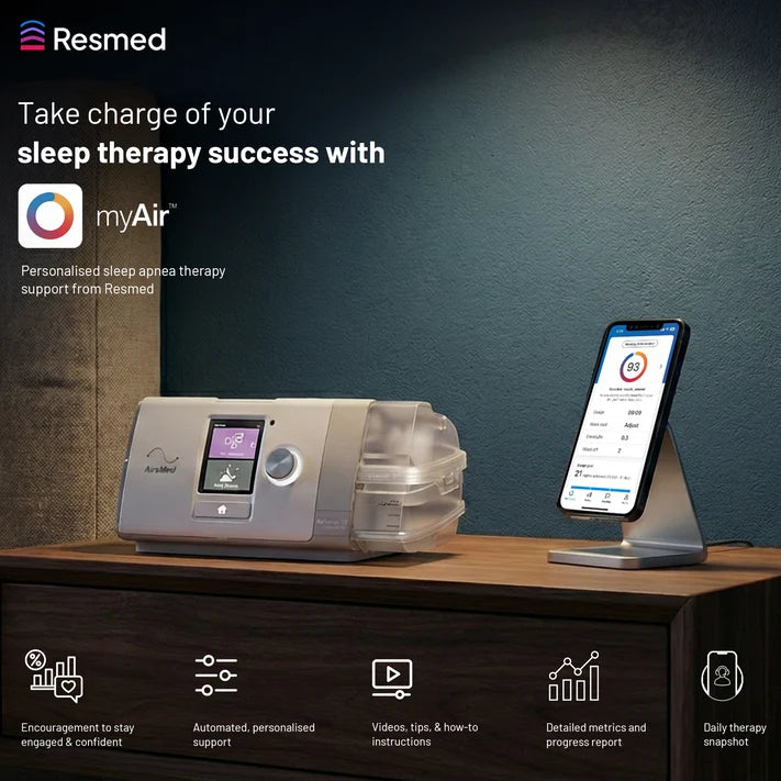 ResMed AirSense 10 AutoSet for Her CPAP Machine 4G