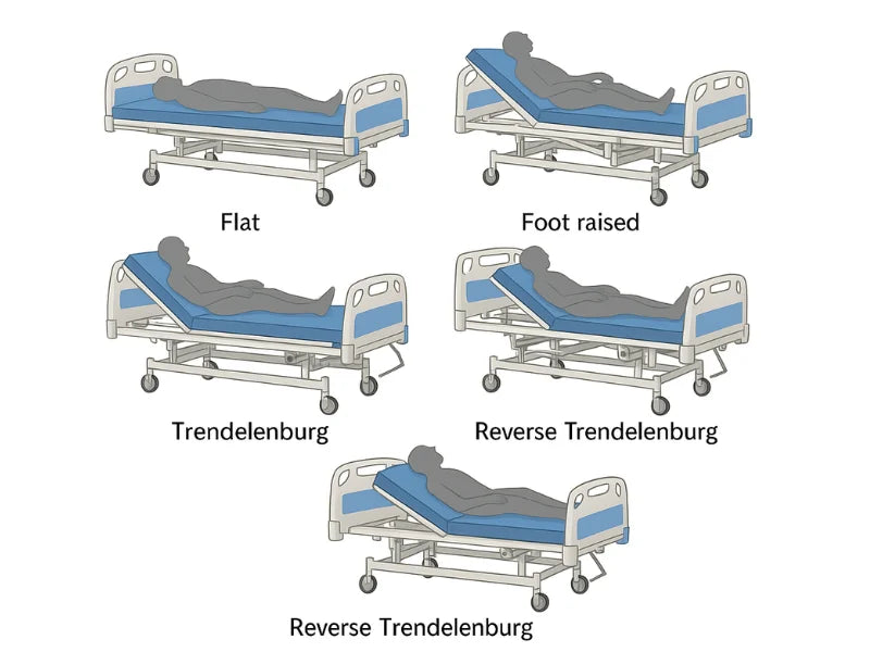Hospital bed with blue mattress in a room with a window and curtains.